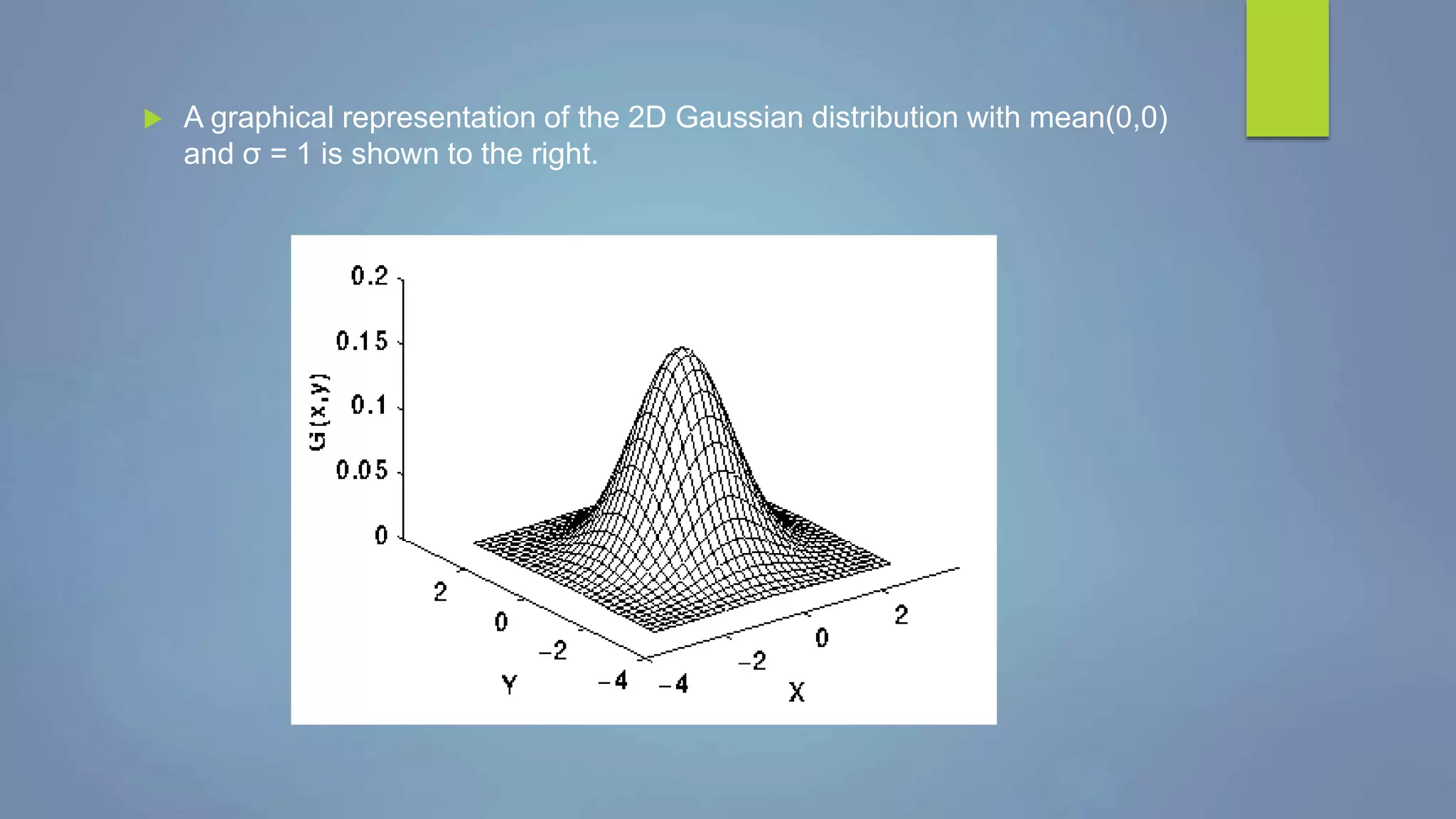  A graphical representation of the 2D Gaussian distribution with mean(0,0)
and σ = 1 is shown to the right.
 