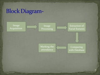 7
Image
Acquisition
Image
Processing
Extraction of
Facial features
Comparing
with Database
Marking the
attendance
 