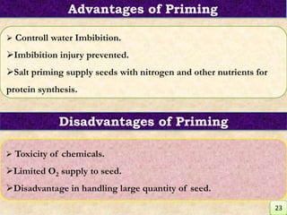  Controll water Imbibition.
Imbibition injury prevented.
Salt priming supply seeds with nitrogen and other nutrients for
protein synthesis.
 Toxicity of chemicals.
Limited O2 supply to seed.
Disadvantage in handling large quantity of seed.
Disadvantages of Priming
Advantages of Priming
23
 