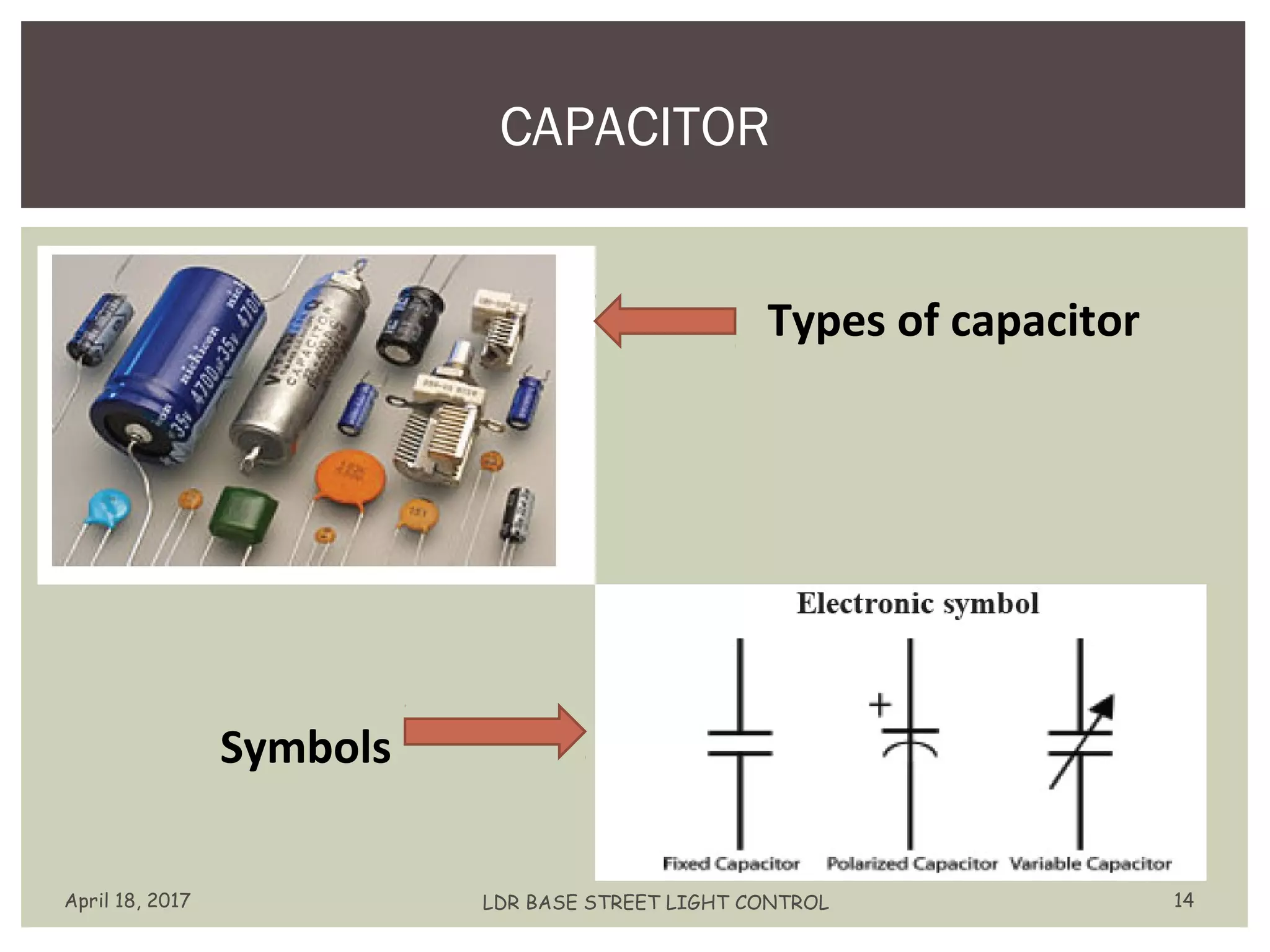 CAPACITOR
April 18, 2017 LDR BASE STREET LIGHT CONTROL 14
Types of capacitor
Symbols
 