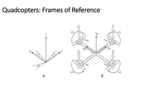 Quadcopters: Frames of Reference
 