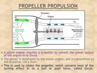  A piston engine requires a propeller to convert the power output
of the engine in to thrust.
 The power is developed by the piston engine, and is transmitted to
the propeller, via a shaft.
 This is used to rotate the propeller, which converts most of the
turning effect in to a pull or push force, called thrust.
 
