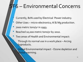 Sf6 Environment Seminar on Gas Insulated Substation | PPTX