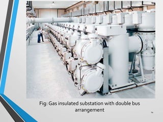 Seminar on Gas Insulated Substation