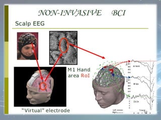 Brain computer interface | PPTX