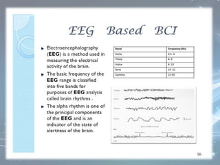 Brain computer interface | PPTX