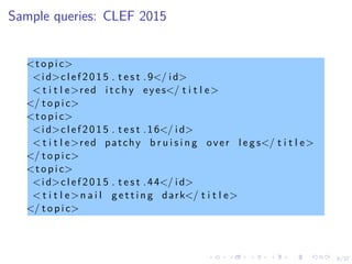 9/37
Sample queries: CLEF 2015
<t o p i c>
<id>c l e f 2 0 1 5 . t e s t .9</ id>
< t i t l e>red i t c h y eyes</ t i t l e>
</ t o p i c>
<t o p i c>
<id>c l e f 2 0 1 5 . t e s t .16</ id>
< t i t l e>red patchy b r u i s i n g over l e g s</ t i t l e>
</ t o p i c>
<t o p i c>
<id>c l e f 2 0 1 5 . t e s t .44</ id>
< t i t l e>n a i l g e t t i n g dark</ t i t l e>
</ t o p i c>
 