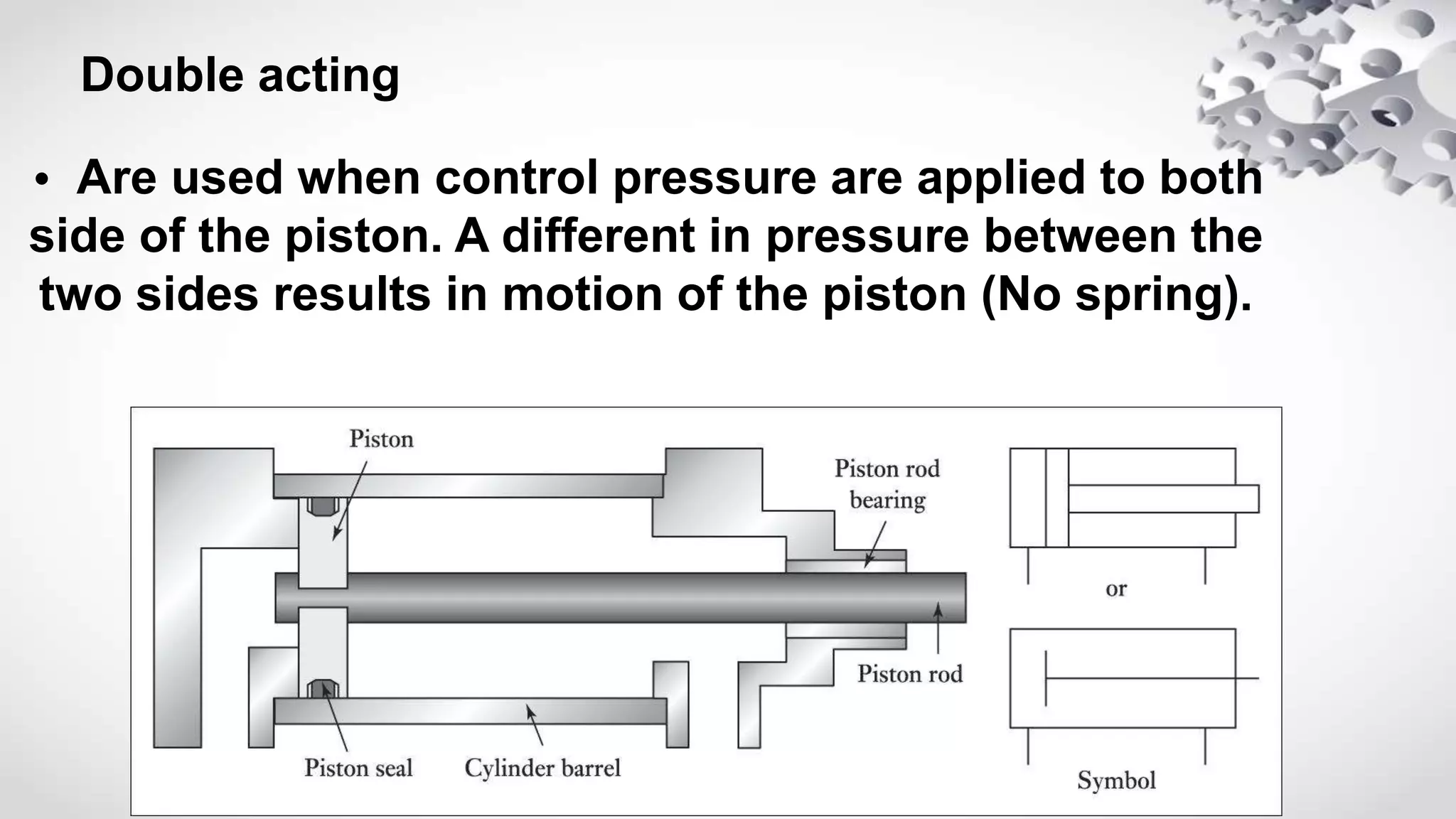 Hydraulic And Pneumatic Actuator Pptx