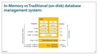 In-Memory Big Data Analytics | PPTX