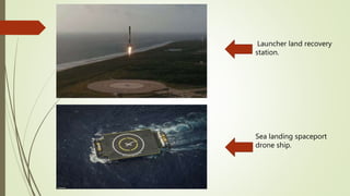Launcher land recovery
station.
Sea landing spaceport
drone ship.
 