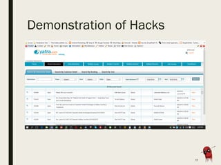 Demonstration of Hacks
11
 