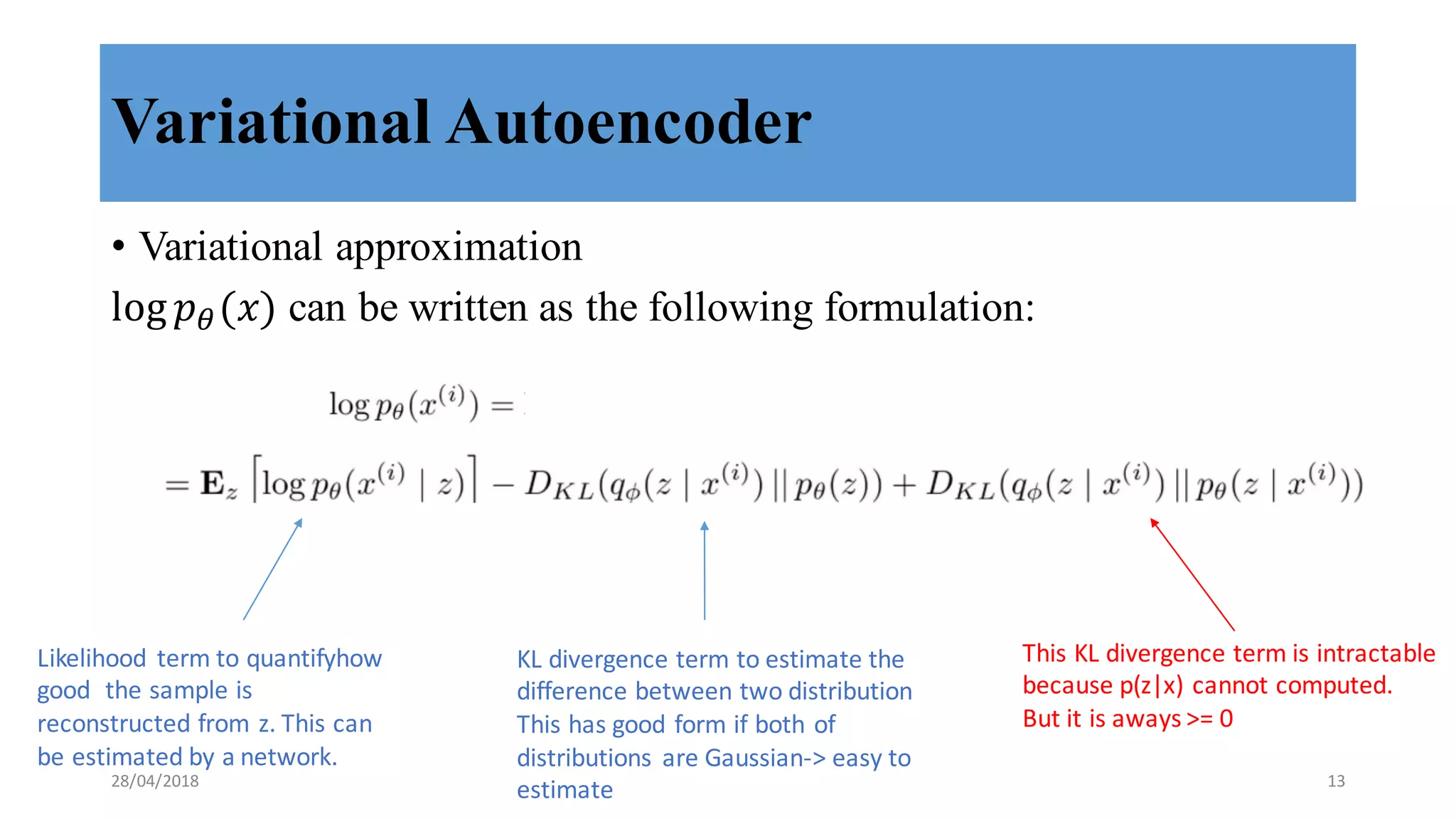 Variational Autoencoder
• Variational approximation
log 𝑝8(𝑥) can be written as the following formulation:
Likelihood	
   term	
  to	
  quantifyhow
good	
  	
  the	
  sample	
  is	
  
reconstructed	
  from	
  z.	
  This	
  can	
  
be	
  estimated	
  by	
  a	
  network.
KL	
  divergence	
  term	
  to	
  estimate	
  the	
  
difference	
  between	
  two	
  distribution
This	
  has	
  good	
  form	
  if	
  both	
  of	
  
distributions	
   are	
  Gaussian-­‐>	
  easy	
  to	
  
estimate
This	
  KL	
  divergence	
  term	
  is	
  intractable	
  
because	
  p(z|x)	
  cannot	
  computed.
But	
  it	
  is	
  aways >=	
  0
28/04/2018 13
 