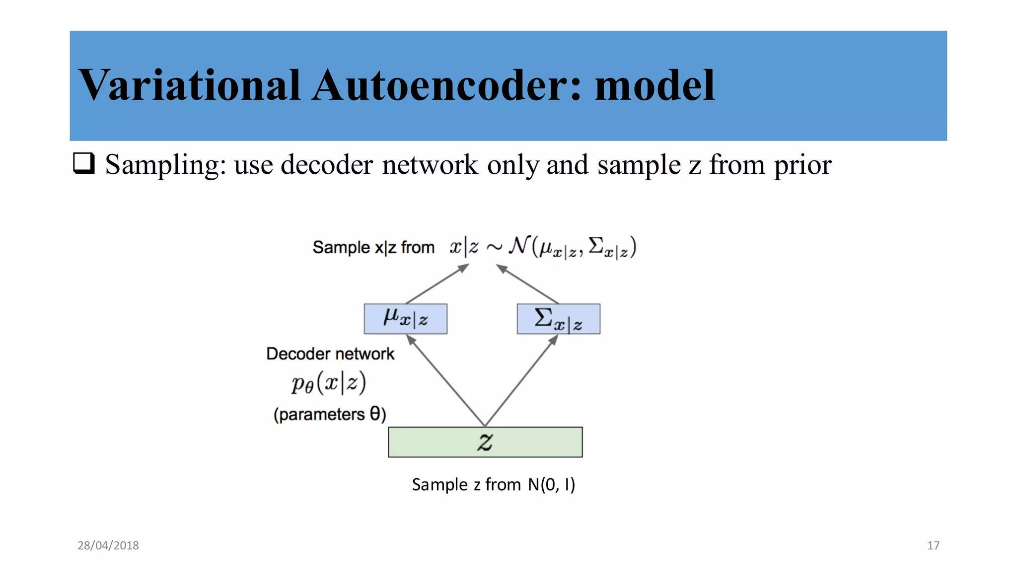Variational Autoencoder: model
q Sampling: use decoder network only and sample z from prior
Sample	
  z	
  from	
  N(0,	
  I)
28/04/2018 17
 