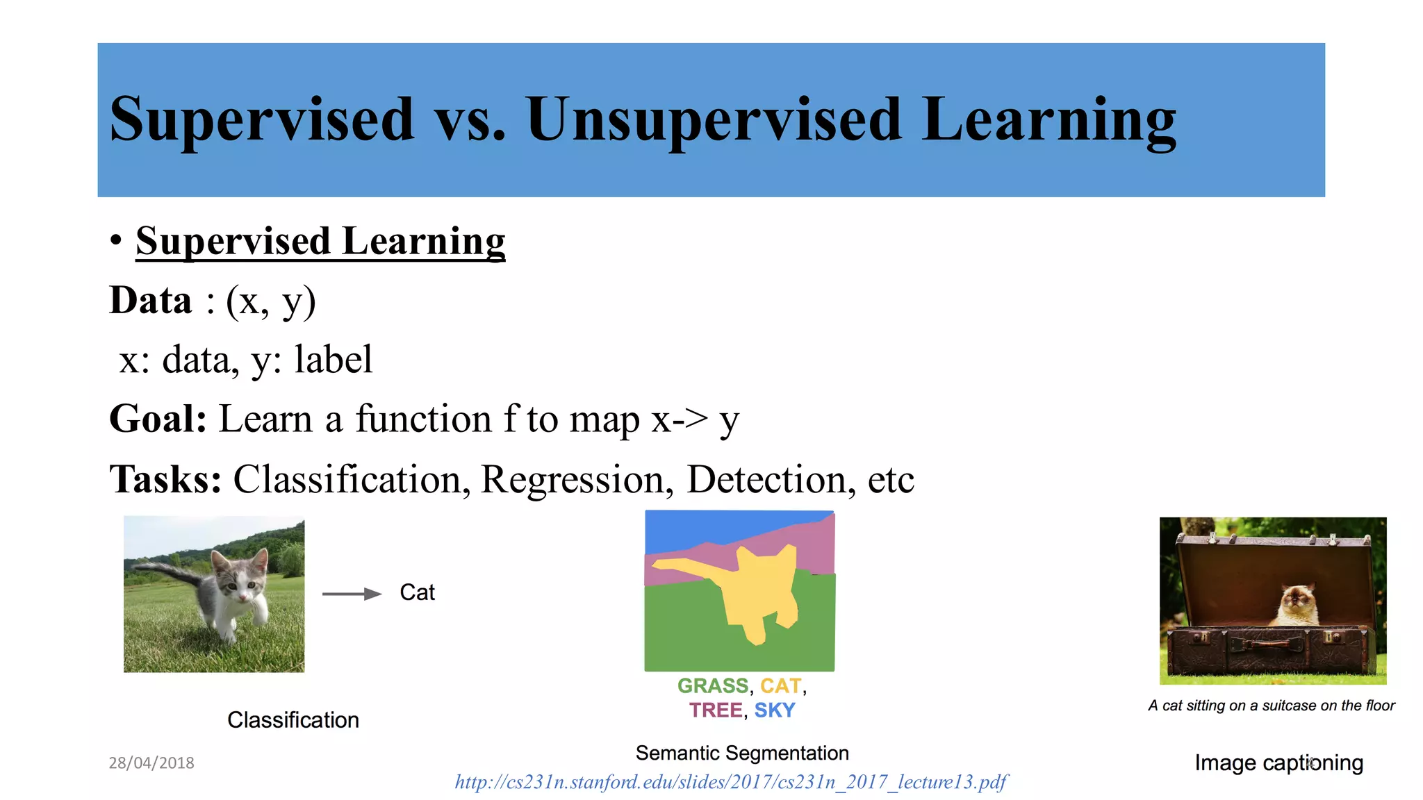 Supervised vs. Unsupervised Learning
• Supervised Learning
Data : (x, y)
x: data, y: label
Goal: Learn a function f to map x-> y
Tasks: Classification, Regression, Detection, etc
http://cs231n.stanford.edu/slides/2017/cs231n_2017_lecture13.pdf
28/04/2018 4
 