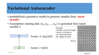Variational Autoencoder
• (probabilistic) generative model to generate samples from latent
variable.
• Assumption: training data {𝑥,, 𝑥.,…, 𝑥/} is generated from latent
variable 𝑧
Sample 𝑥~𝑝8(𝑥|𝑧)
Sample z~𝑝(𝑧)
Vary	
  z1
Vary	
  z2
Example:	
  
Samples	
  x	
  are	
  face	
  images
Latent	
  z	
  is	
  2d	
  vector:
Z1:	
  head	
  orientation
Z2	
  :	
  degree	
  of	
  smile
28/04/2018 11
 