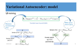 Variational Autoencoder: model
q training
Make q(z|x)
close to p(z)Minimize
reconstruction
error
28/04/2018 16
 