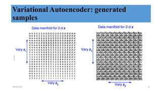 Variational Autoencoder: generated
samples
28/04/2018 18
 