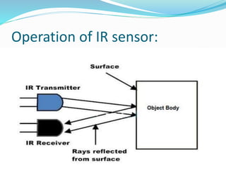 SMART CAR-PARKING SYSTEM USING IOT | PPTX | Internet | Computing
