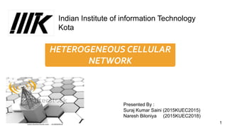 1
Presented By :
Suraj Kumar Saini (2015KUEC2015)
Naresh Biloniya (2015KUEC2018)
Indian Institute of information Technology
Kota
 