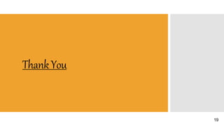 ThankYou
19
 