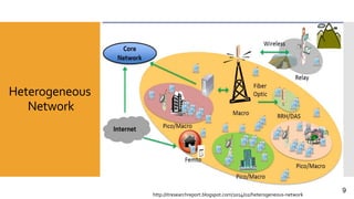 Heterogeneous
Network
http://itresearchreport.blogspot.com/2014/02/heterogeneous-network
9
 