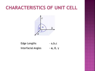 Edge Lengths – a,b,c
Interfacial Angles - α, β, γ
 