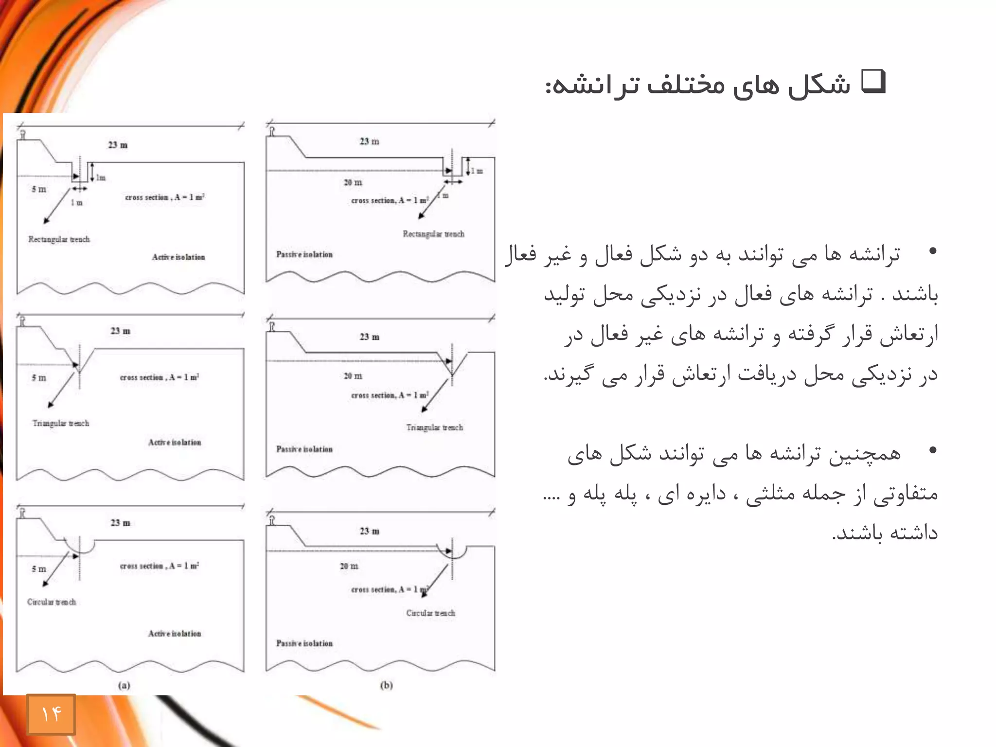 •‫ترانشه‬‫فعال‬ ‫غیر‬ ‫و‬ ‫فعال‬ ‫شکل‬ ‫دو‬ ‫به‬ ‫توانند‬ ‫می‬ ‫ها‬
‫باشند‬.‫ترانشه‬‫تولید‬ ‫محل‬ ‫نزدیکی‬ ‫در‬ ‫فعال‬ ‫های‬
‫و‬ ‫گرفته‬ ‫قرار‬ ‫ارتعاش‬‫ترانشه‬‫در‬ ‫فعال‬ ‫غیر‬ ‫های‬
‫گیرند‬ ‫می‬ ‫قرار‬ ‫ارتعاش‬ ‫دریافت‬ ‫محل‬ ‫نزدیکی‬ ‫در‬.
•‫همچنین‬‫ترانشه‬‫های‬ ‫شکل‬ ‫توانند‬ ‫می‬ ‫ها‬
‫پله‬ ، ‫ای‬ ‫دایره‬ ، ‫مثلثی‬ ‫جمله‬ ‫از‬ ‫متفاوتی‬‫پله‬‫و‬....
‫باشند‬ ‫داشته‬.
‫مختلف‬ ‫های‬ ‫شکل‬‫ترانشه‬:
14
 