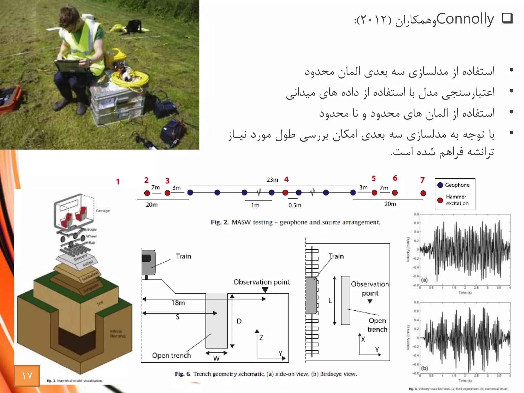 •‫از‬ ‫استفاده‬‫مدلسازی‬‫بعدی‬ ‫سه‬‫المان‬‫محدود‬
•‫اعتبارسنجی‬‫میدانی‬ ‫های‬ ‫داده‬ ‫از‬ ‫استفاده‬ ‫با‬ ‫مدل‬
•‫از‬ ‫استفاده‬‫المان‬‫محدود‬ ‫نا‬ ‫و‬ ‫محدود‬ ‫های‬
•‫به‬ ‫توجه‬ ‫با‬‫مدلسازی‬‫ن‬ ‫مورد‬ ‫طول‬ ‫بررسی‬ ‫امکان‬ ‫بعدی‬ ‫سه‬‫یااز‬
‫ترانشه‬‫است‬ ‫شده‬ ‫فراهم‬.
Connolly‫وهمکاران‬(2012:)
17
 