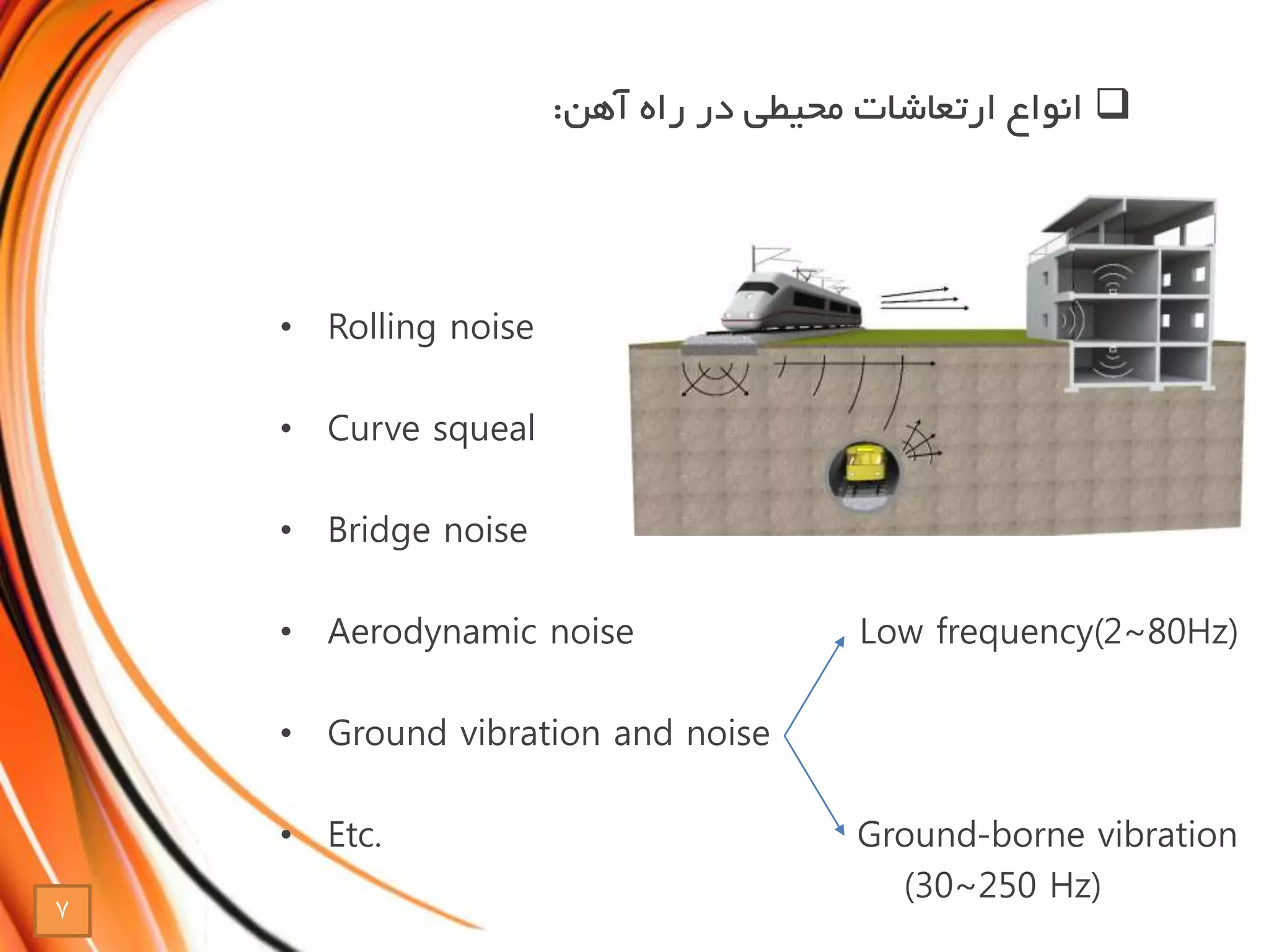 • Rolling noise
• Curve squeal
• Bridge noise
• Aerodynamic noise Low frequency(2~80Hz)
• Ground vibration and noise
• Etc. Ground-borne vibration
(30~250 Hz)
‫آهن‬ ‫راه‬ ‫در‬ ‫محیطی‬ ‫ارتعاشات‬ ‫انواع‬:
7
 