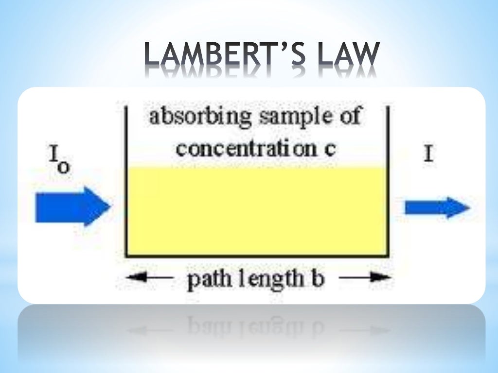 beer lamberts law, colorimetery, nephlometry and turbidimetry