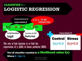 A study: ML FRAME WORK FOR DETECTING MENTAL STRESS AT MULT LEVELS | PPTX