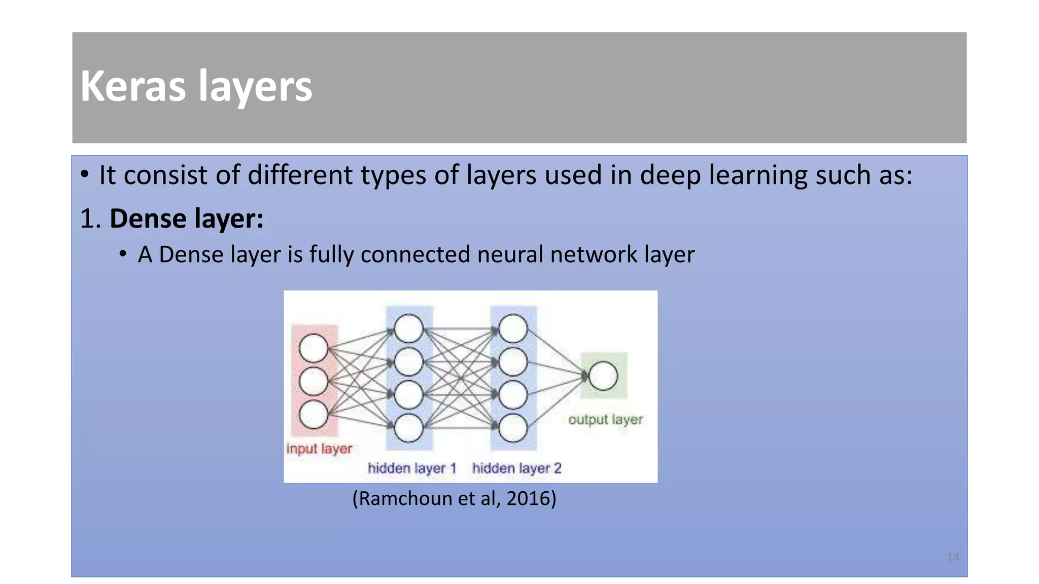 Keras layers
• It consist of different types of layers used in deep learning such as:
1. Dense layer:
• A Dense layer is fully connected neural network layer
(Ramchoun et al, 2016)
14
 