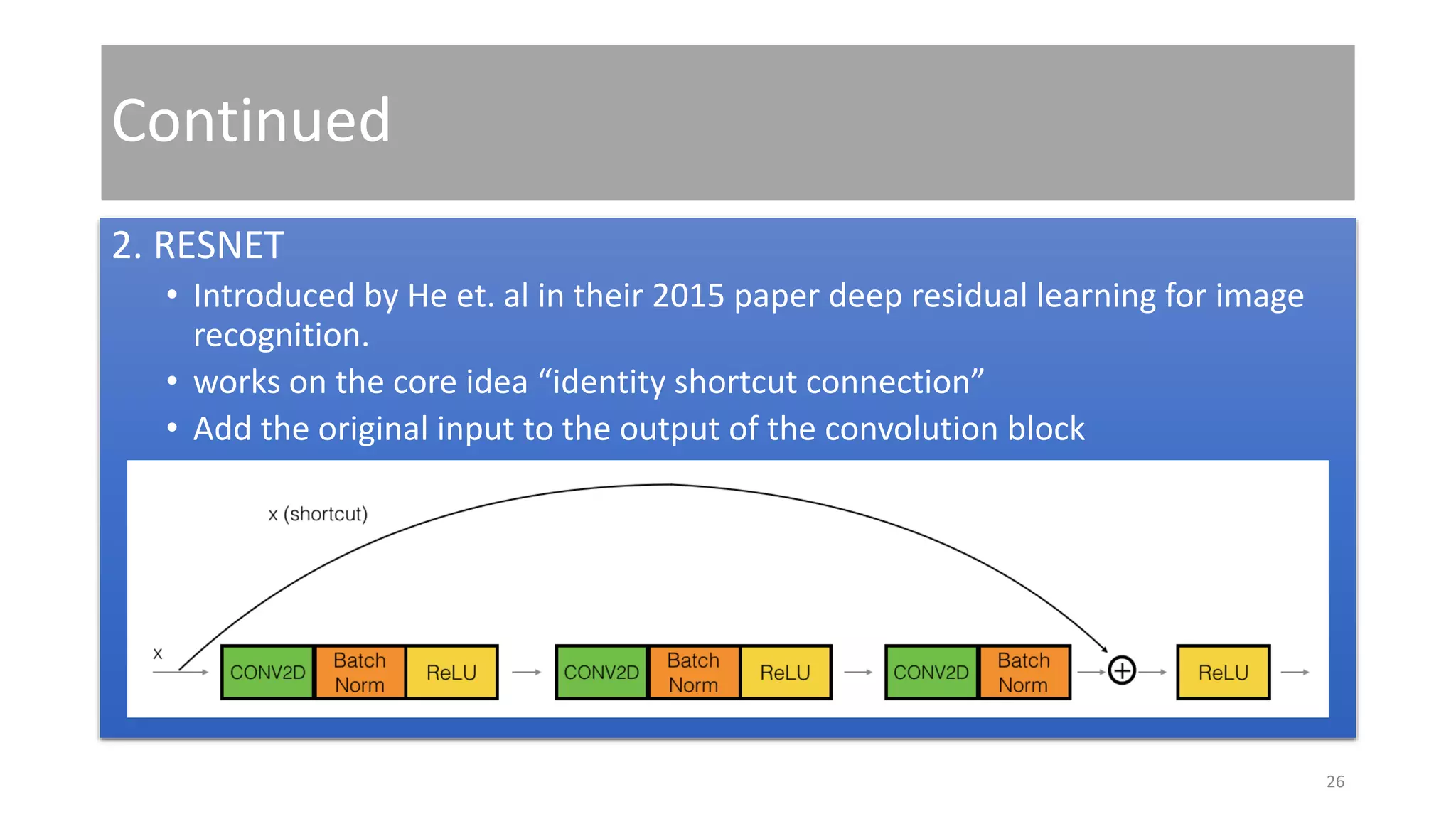 Continued
2. RESNET
• Introduced by He et. al in their 2015 paper deep residual learning for image
recognition.
• works on the core idea “identity shortcut connection”
• Add the original input to the output of the convolution block
26
 