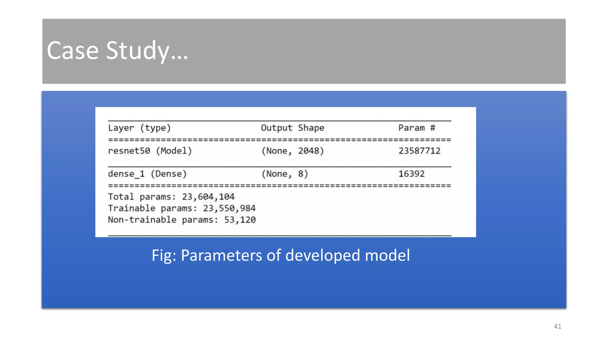 Case Study…
Fig: Parameters of developed model
41
 