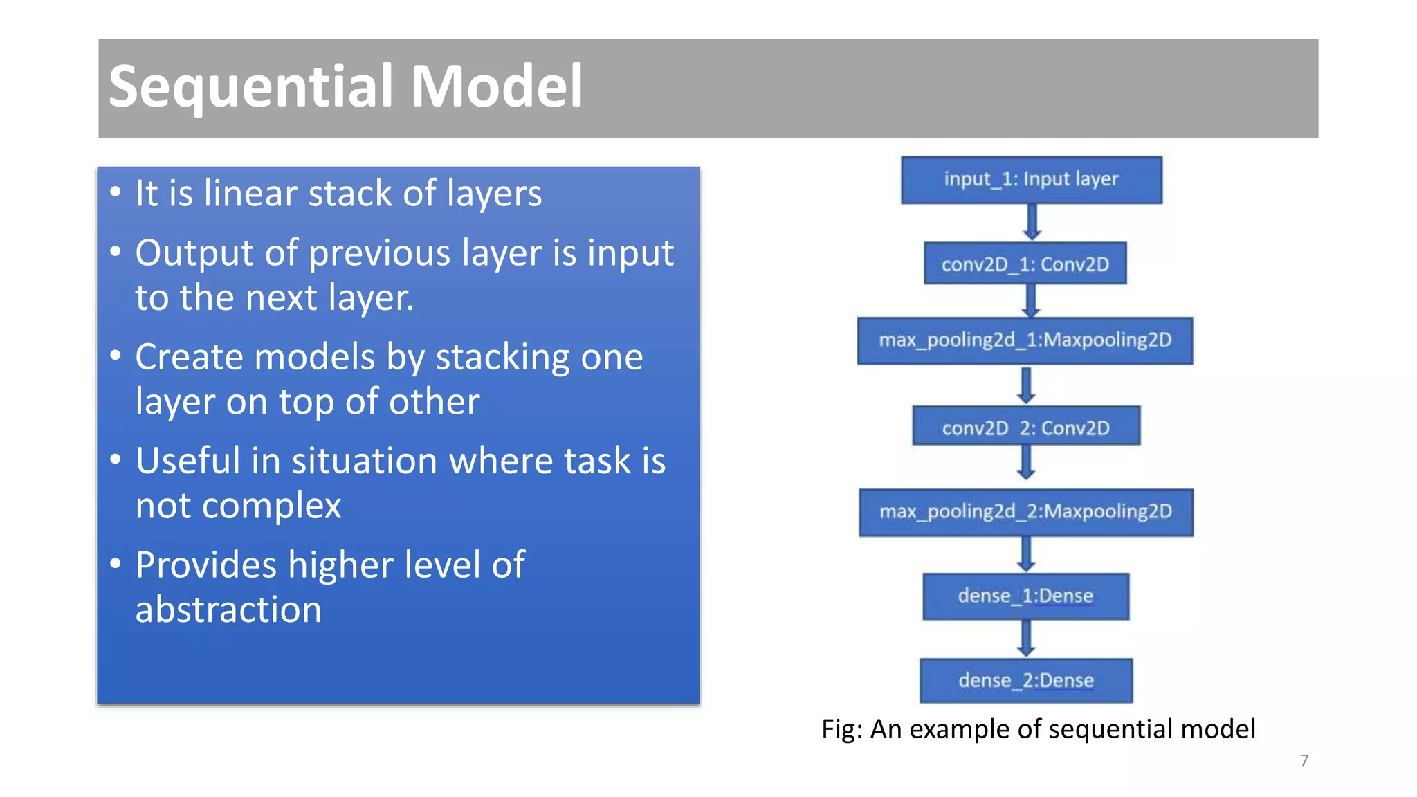 Sequential Model
• It is linear stack of layers
• Output of previous layer is input
to the next layer.
• Create models by stacking one
layer on top of other
• Useful in situation where task is
not complex
• Provides higher level of
abstraction
Fig: An example of sequential model
7
 