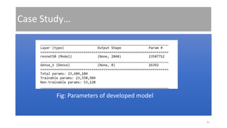 Case Study…
Fig: Parameters of developed model
41
 