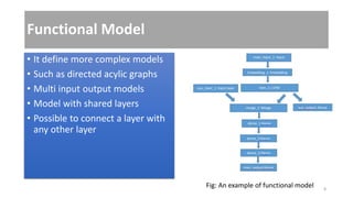 Functional Model
• It define more complex models
• Such as directed acylic graphs
• Multi input output models
• Model with shared layers
• Possible to connect a layer with
any other layer
Fig: An example of functional model 8
 