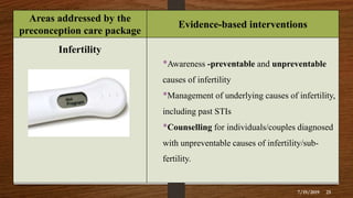 Areas addressed by the
preconception care package
Evidence-based interventions
Infertility
•Awareness -preventable and unpreventable
causes of infertility
•Management of underlying causes of infertility,
including past STIs
•Counselling for individuals/couples diagnosed
with unpreventable causes of infertility/sub-
fertility.
7/19/2019 25
 