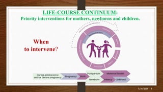 LIFE-COURSE CONTINUUM:
Priority interventions for mothers, newborns and children.
When
to intervene?
7/19/2019 5
 