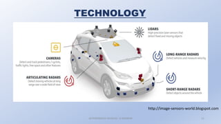 AUTONOMOUS VEHICLES : A SEMINAR 11
TECHNOLOGY
http://image-sensors-world.blogspot.com
 