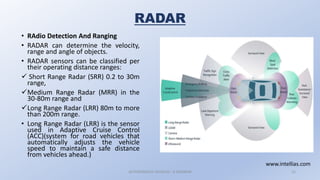 RADAR
• RAdio Detection And Ranging
• RADAR can determine the velocity,
range and angle of objects.
• RADAR sensors can be classified per
their operating distance ranges:
 Short Range Radar (SRR) 0.2 to 30m
range,
Medium Range Radar (MRR) in the
30-80m range and
Long Range Radar (LRR) 80m to more
than 200m range.
• Long Range Radar (LRR) is the sensor
used in Adaptive Cruise Control
(ACC)(system for road vehicles that
automatically adjusts the vehicle
speed to maintain a safe distance
from vehicles ahead.)
AUTONOMOUS VEHICLES : A SEMINAR 12
www.intellias.com
 