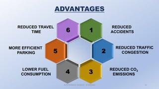 16
5 2
4 3
REDUCED
ACCIDENTS
REDUCED TRAFFIC
CONGESTION
REDUCED TRAVEL
TIME
MORE EFFICIENT
PARKING
LOWER FUEL
CONSUMPTION
REDUCED CO2
EMISSIONS
ADVANTAGES
AUTONOMOUS VEHICLES : A SEMINAR 21
 
