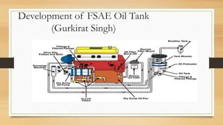 Development of FSAE Oil Tank
(Gurkirat Singh)
 