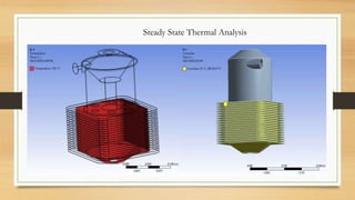 Steady State Thermal Analysis
 