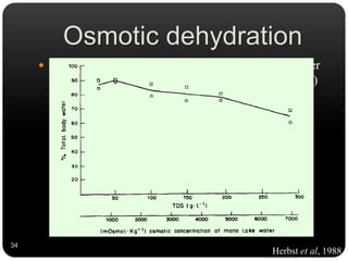 Osmotic dehydration
 It is an operation used for the partial removal of water
from tissues by immersion in a hyper-tonic (osmotic)
solution.
MLW
Herbst et al, 1988
34
 