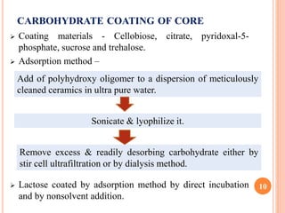 CARBOHYDRATE COATING OF CORE
 Coating materials - Cellobiose, citrate, pyridoxal-5-
phosphate, sucrose and trehalose.
 Adsorption method –
 Lactose coated by adsorption method by direct incubation
and by nonsolvent addition.
10
Add of polyhydroxy oligomer to a dispersion of meticulously
cleaned ceramics in ultra pure water.
Sonicate & lyophilize it.
Remove excess & readily desorbing carbohydrate either by
stir cell ultrafiltration or by dialysis method.
 
