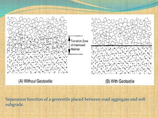 Separation function of a geotextile placed between road aggregate and soft
subgrade.
 