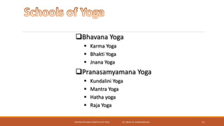 SEMINAR ON BASIC PRINCIPLES OF YOGA- DR. ABHAY M. SHANKARGOUDA 13
Bhavana Yoga
 Karma Yoga
 Bhakti Yoga
 Jnana Yoga
Pranasamyamana Yoga
 Kundalini Yoga
 Mantra Yoga
 Hatha yoga
 Raja Yoga
 