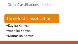Other Classifications (mode)
Threefold classification
•Kayika Karma
•Vachika Karma
•Manasika Karma
 