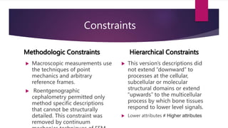 Functional matrix theory- Revisited .pptx